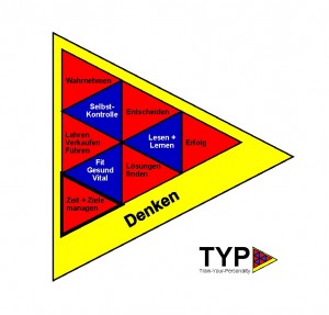 TYP-Logo