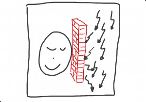 0050 bestimme was in deinem Kopf ist